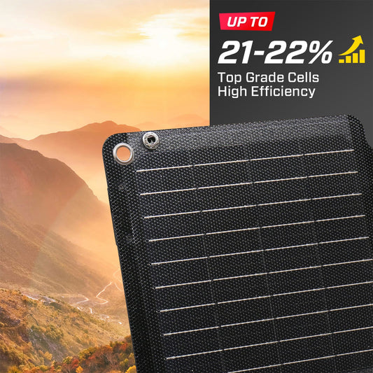 NNEDSZ 200W Solar Panel Portable Charger JumpsPower Power Generator Foldable